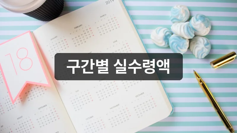 2025 vs 2026 동일 조건 비교 — 실제 현금흐름 차이