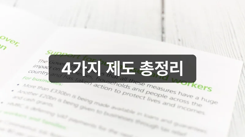 2026 소상공인 추경지원금 4가지 제도 신청 총정리