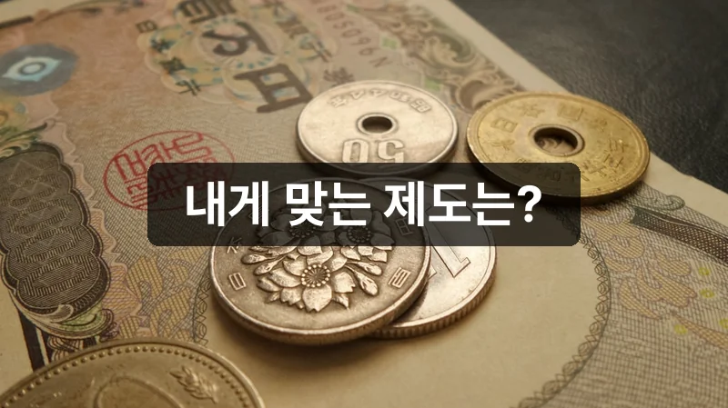긴급경영안정자금과 희망리턴패키지