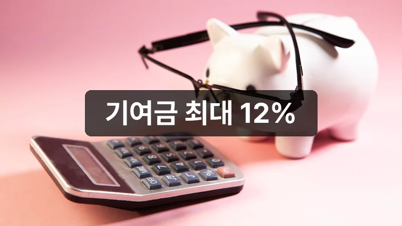 월 납입액별 3년 후 수령액 시뮬레이션