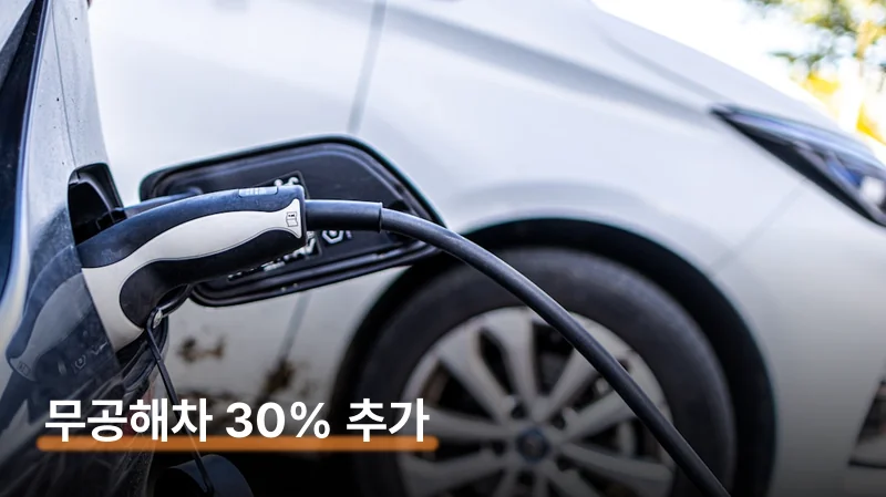 비대면 5단계 신청 절차