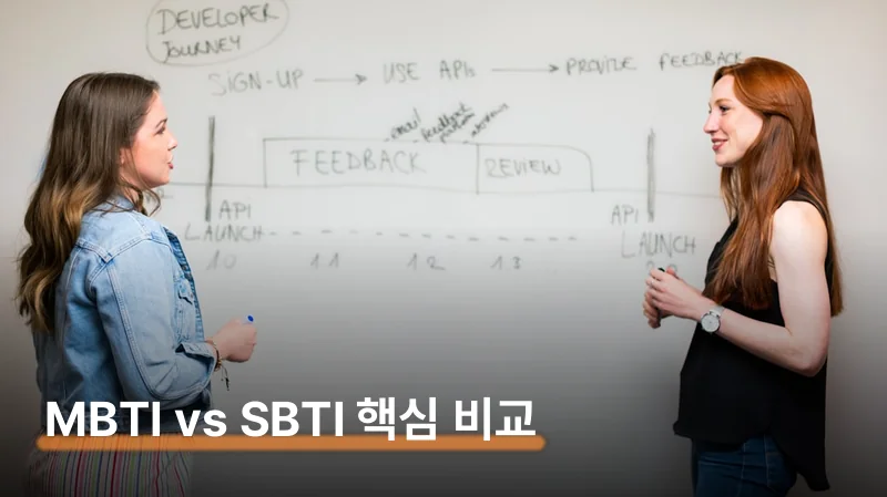 MBTI vs SBTI — 뭐가 다른지 한눈에