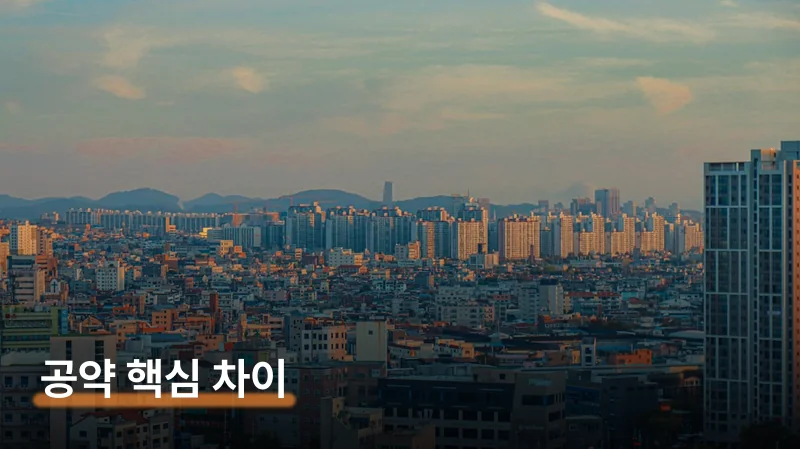 이장우 — 현직 시장의 투자유치 실적