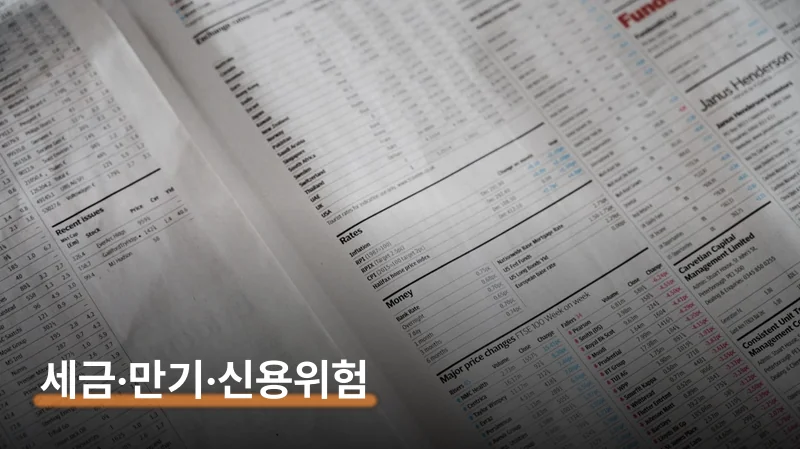 ETN 신용위험과 만기 — 투자 전 반드시 확인할 것