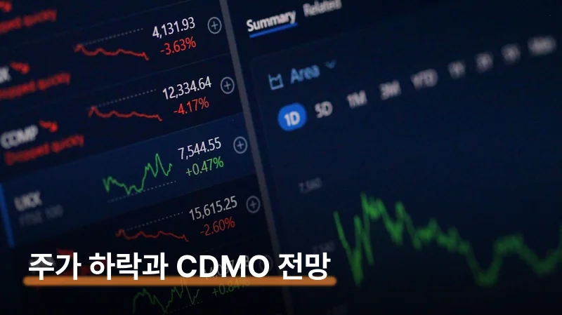 휴온스글로벌 주가 하락 이유와 팬젠 CDMO 매출 전망