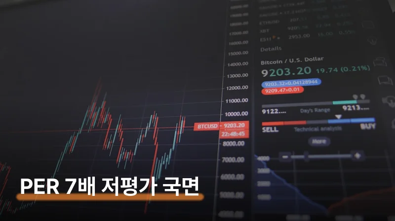 FDA ANDA 4년 연속 승인 — 리도카인 수출이 핵심 성장축