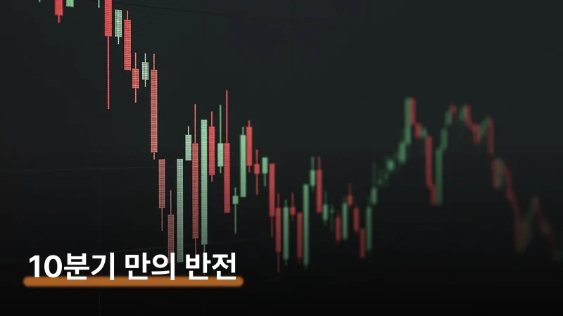 목표주가와 매수 전략