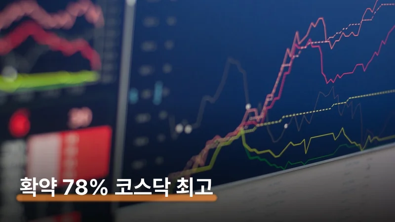 재무 현황 — 매출 115억·영업손실 80억 어떻게 볼까