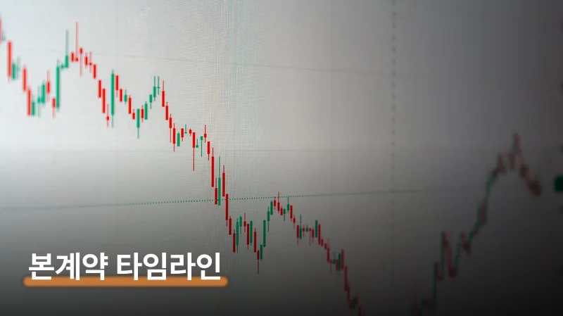 비만치료제 시장과 펩트론의 포지션