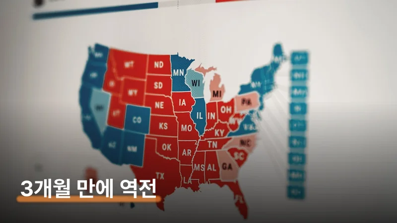 최대 변수 — 민주·진보 단일화 성사되면 격차 더 커진다