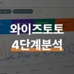 와이즈토토 스포츠 분석 4단계로 적중률 높이는 법