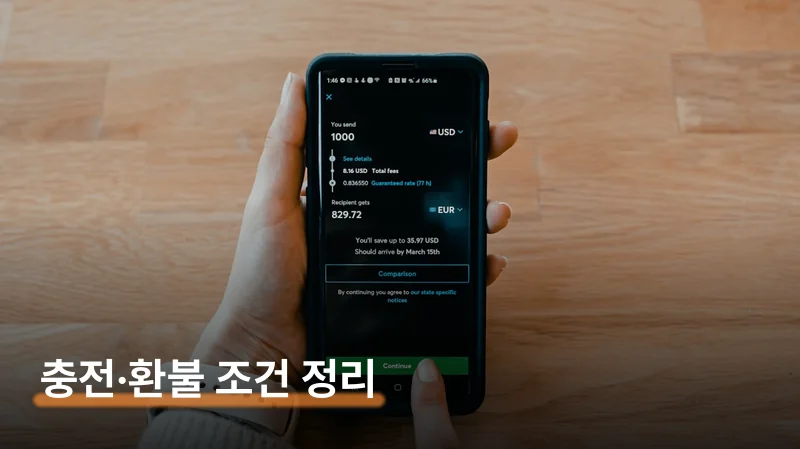 충전 방법 5가지와 자동충전 설정법