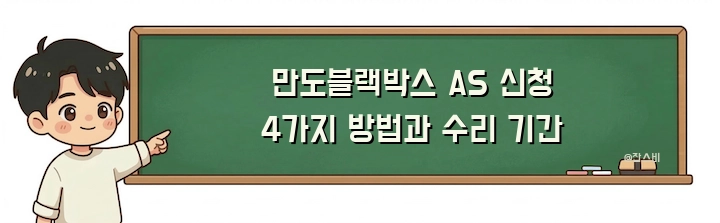 만도블랙박스 AS 신청 4가지 방법과 수리 기간
