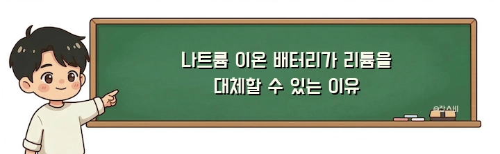 나트륨 이온 배터리가 리튬을 대체할 수 있는 이유